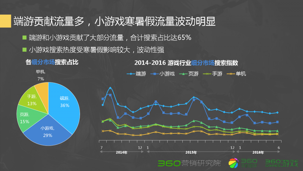 梦幻西游练小号门派推荐