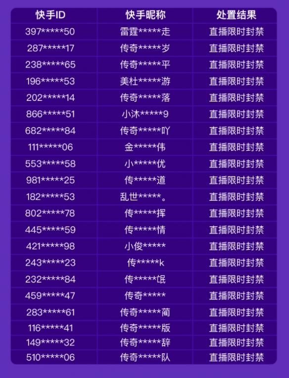 梦幻西游狮驼攻略