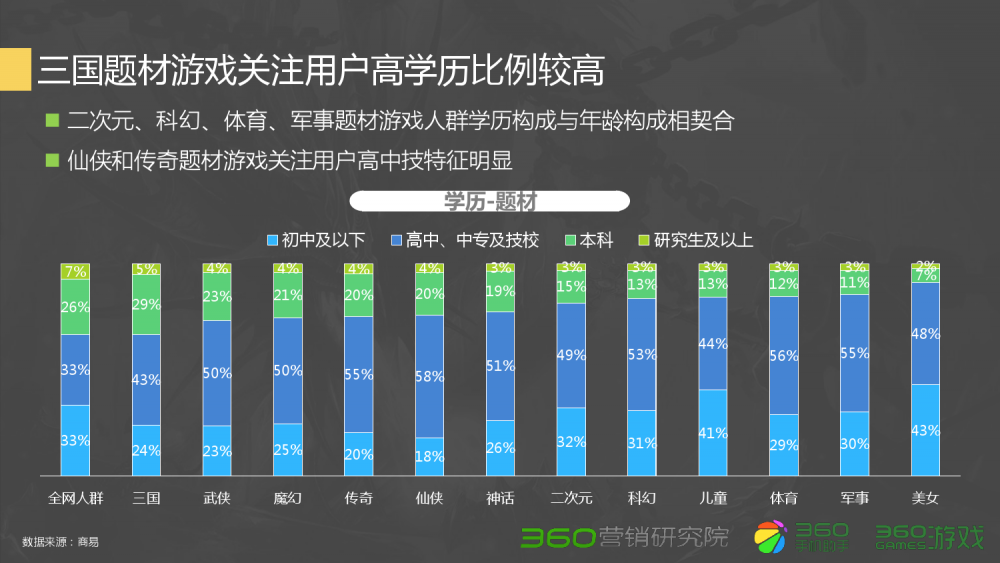 梦幻西游熊猫怎么玩技能