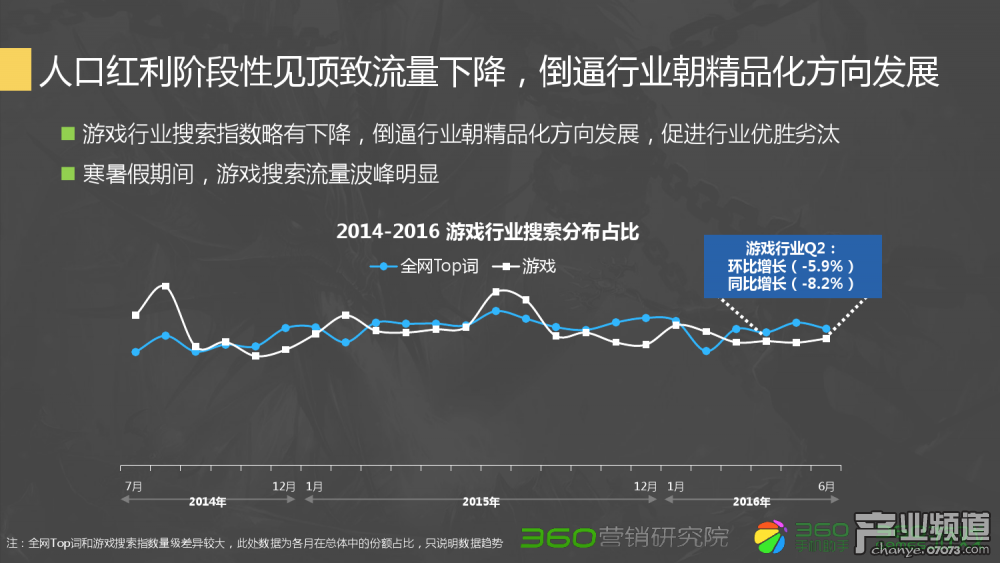 梦幻西游藏宝网