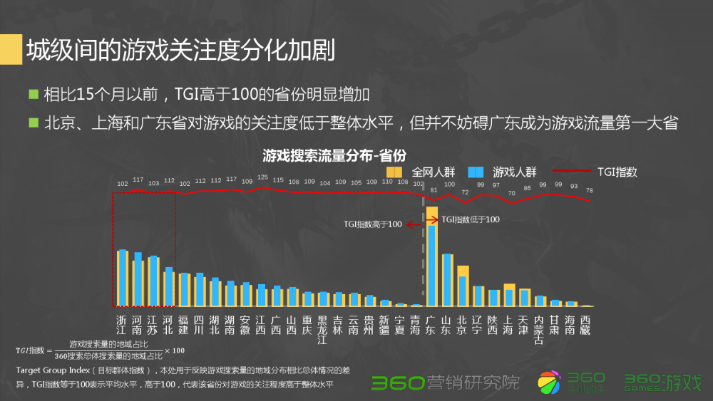 梦幻西游的知了